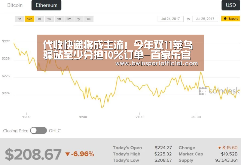 代收快递将成主流!今年双11菜鸟驿站至少分担10%订单-百家乐官网直播(图4) 百家乐官网直播
